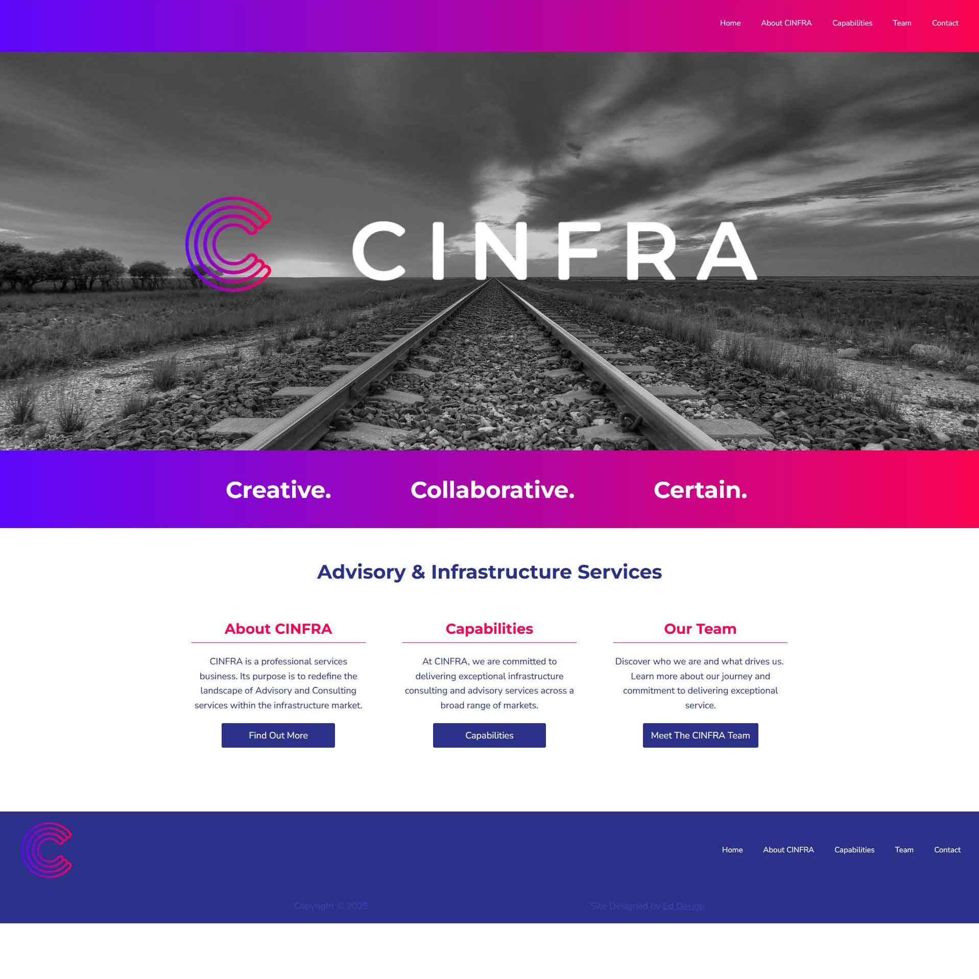 geelong web design wordpress